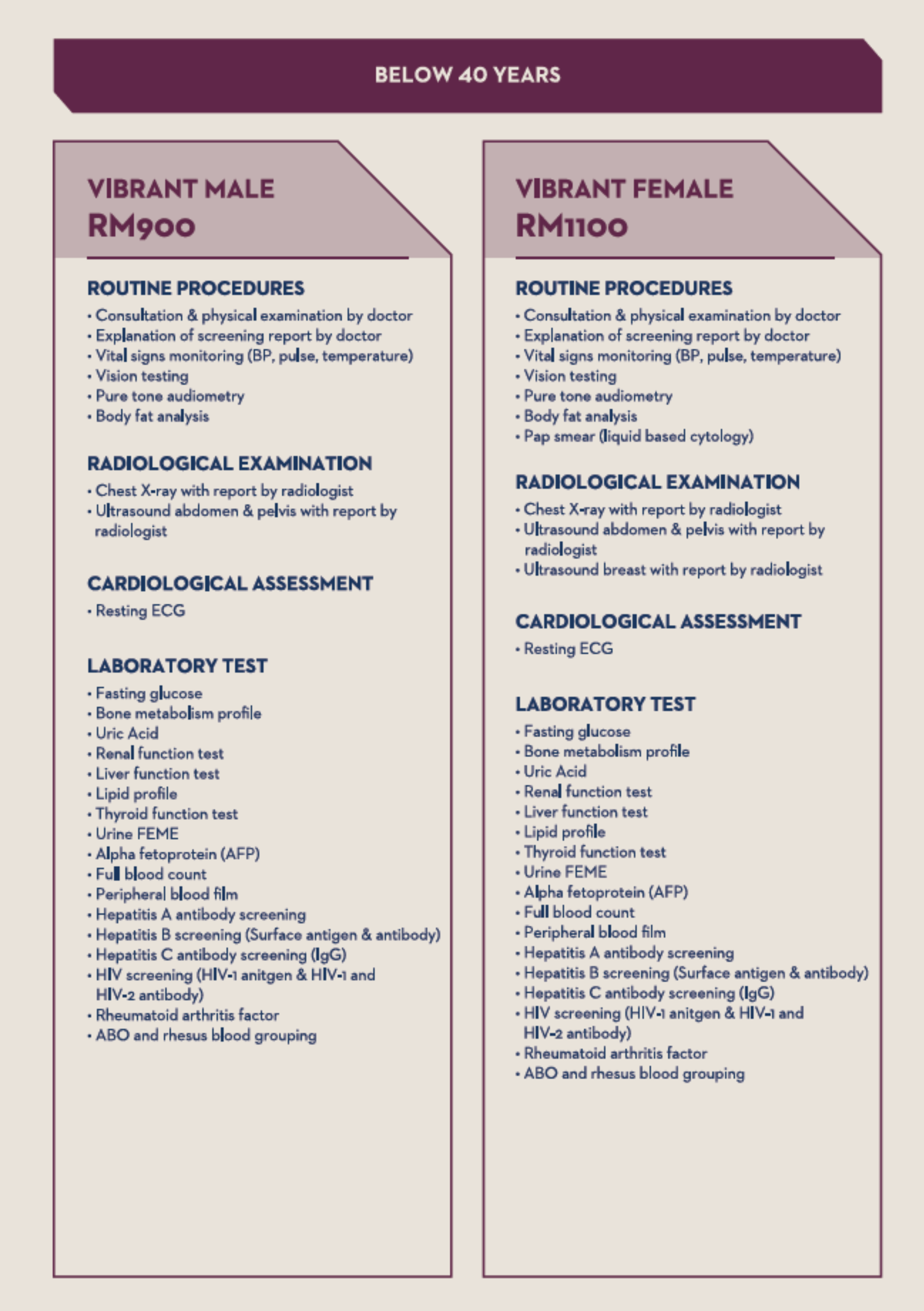 Paket MCU Prince Court Medical Centre