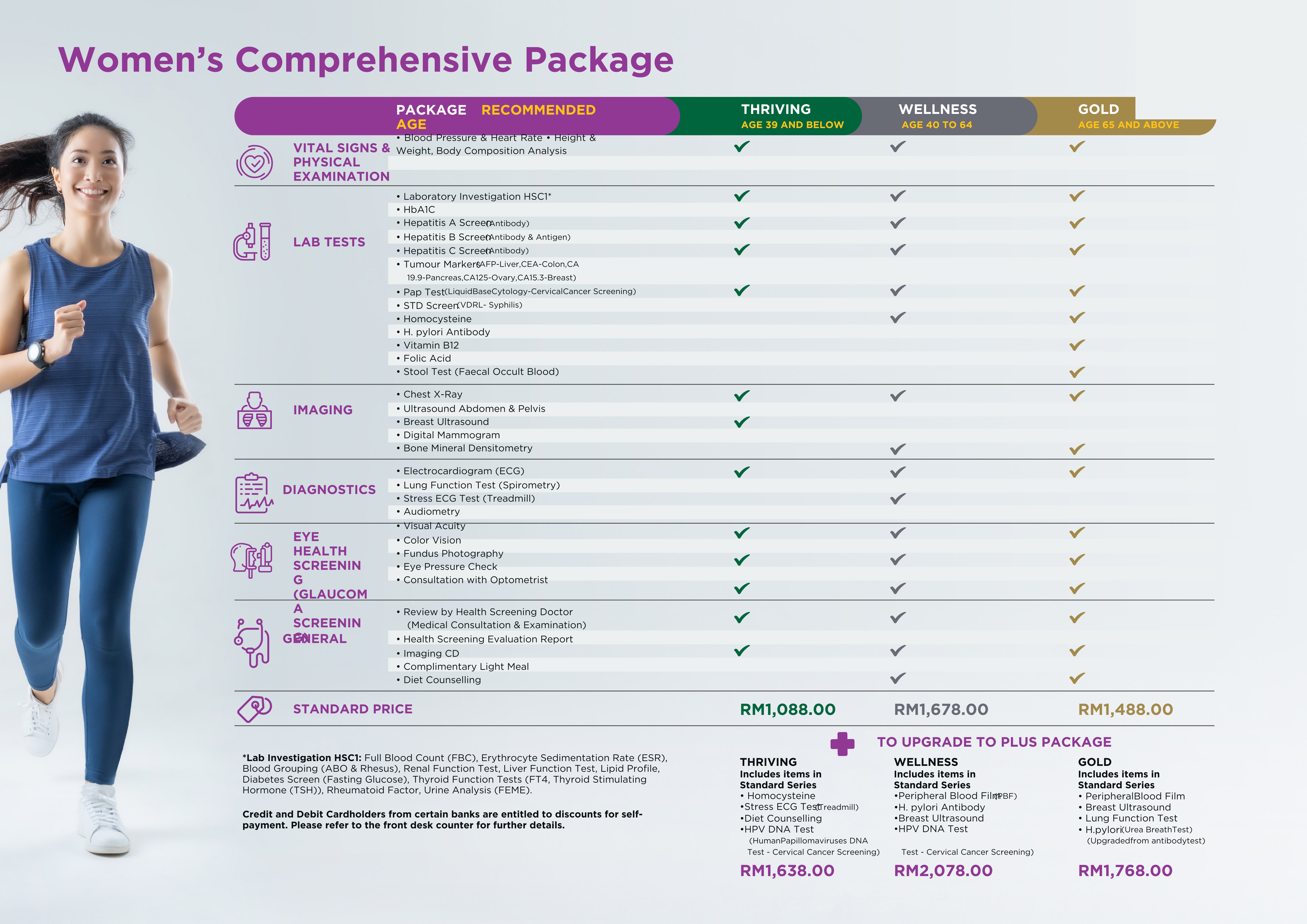 Paket MCU Murah Thomson Hospital