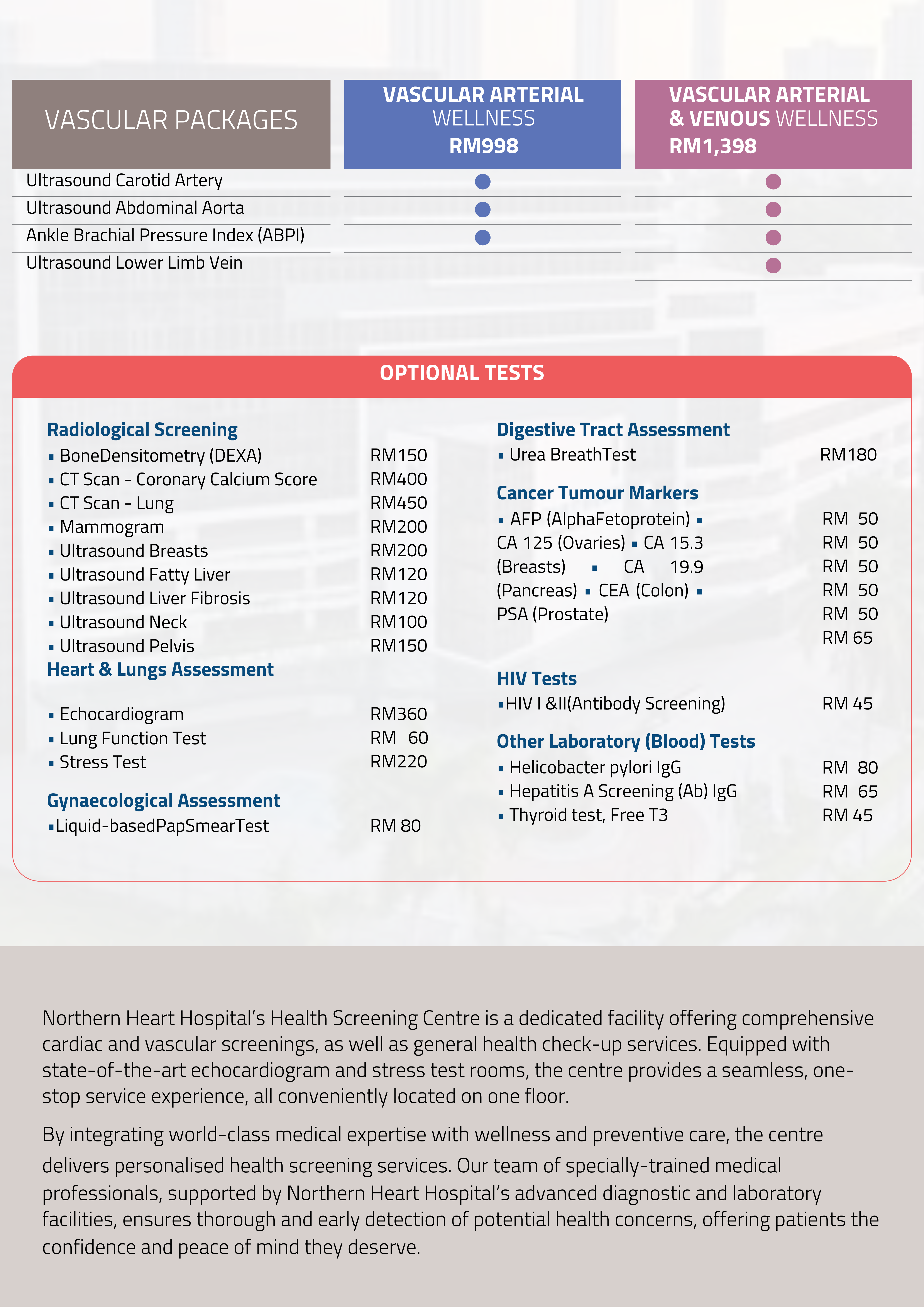 Paket MCU Murah Northern Heart Hospital Penang