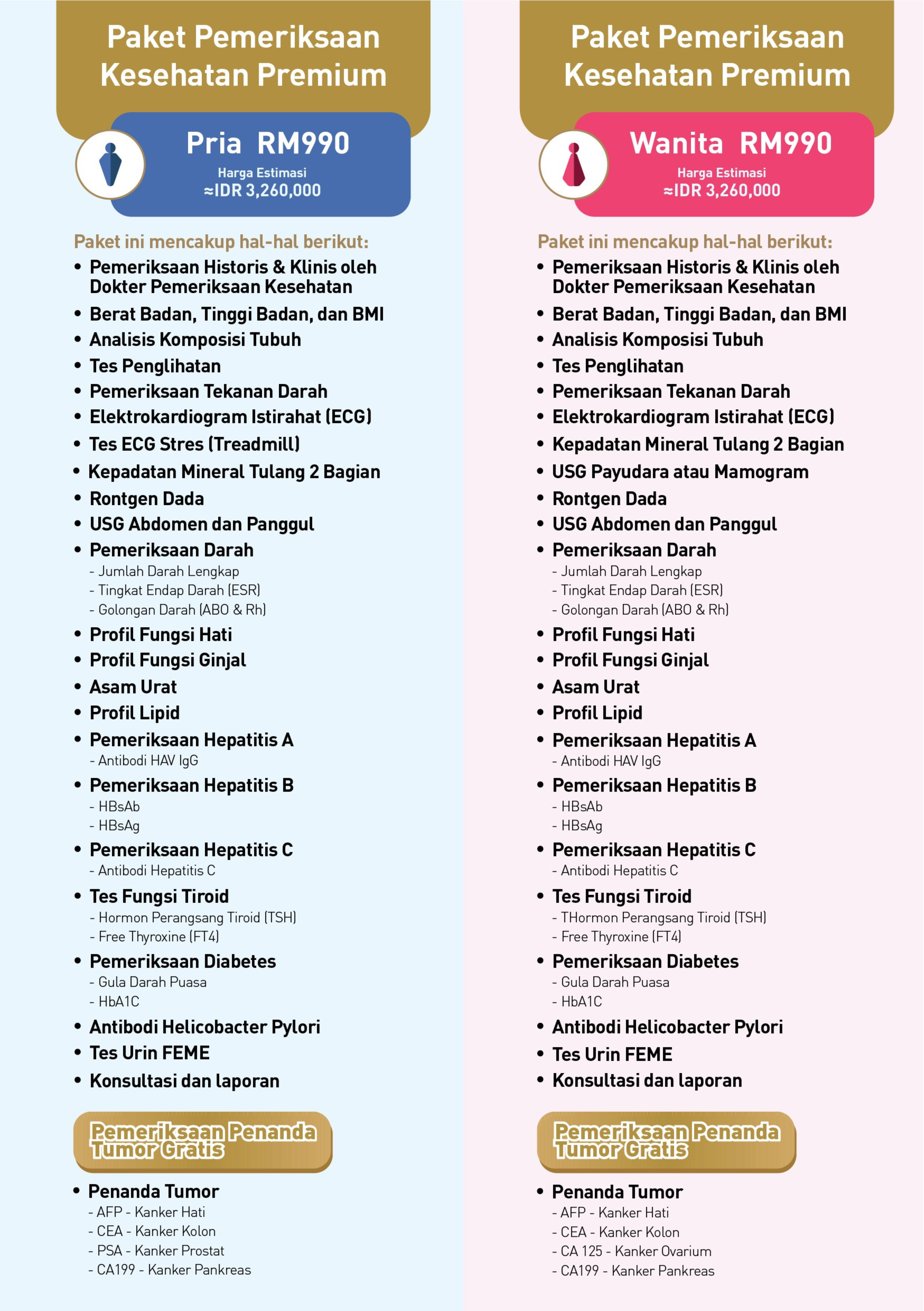 Paket MCU Medical check up Sunway Penang Free Hotel